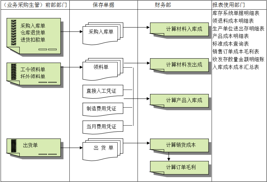 深圳米兰官网-米兰（中国）登录入口