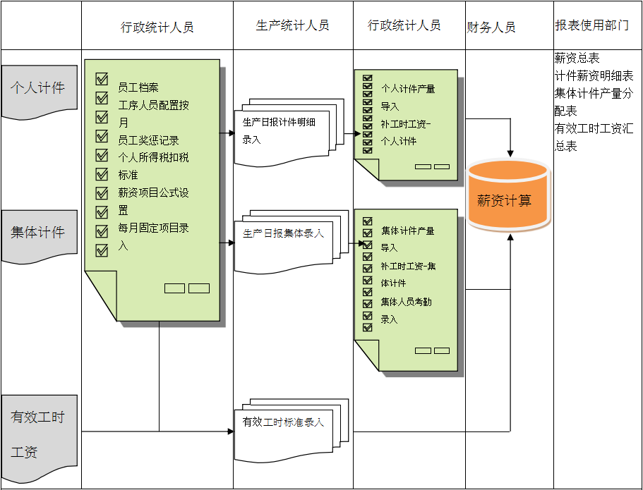 米兰官网-米兰（中国）登录入口软件
