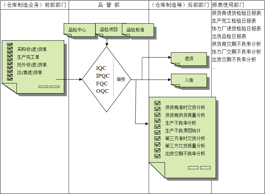 佛山米兰官网-米兰（中国）登录入口软件