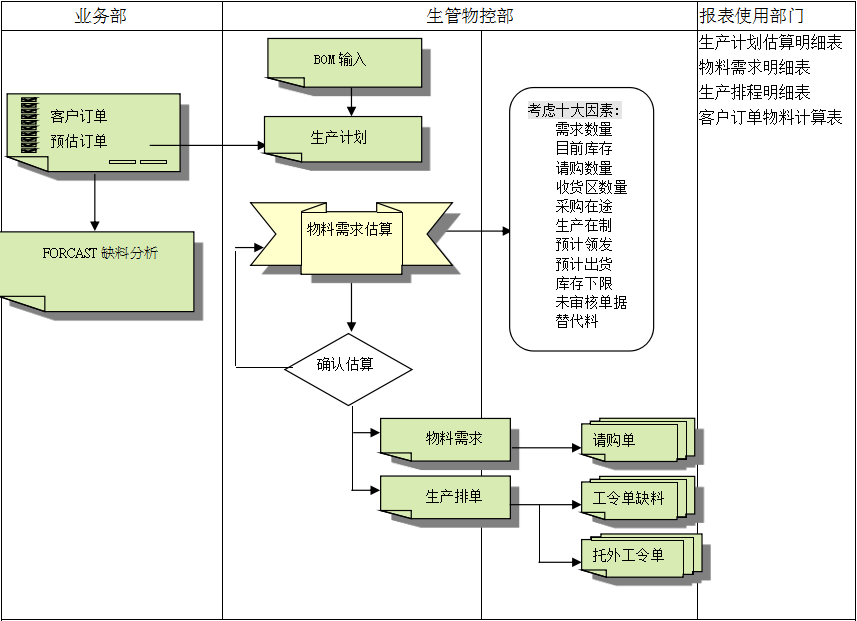米兰官网-米兰（中国）登录入口软件
