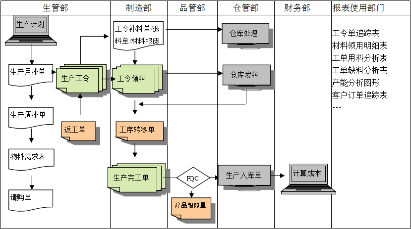 米兰官网-米兰（中国）登录入口软件