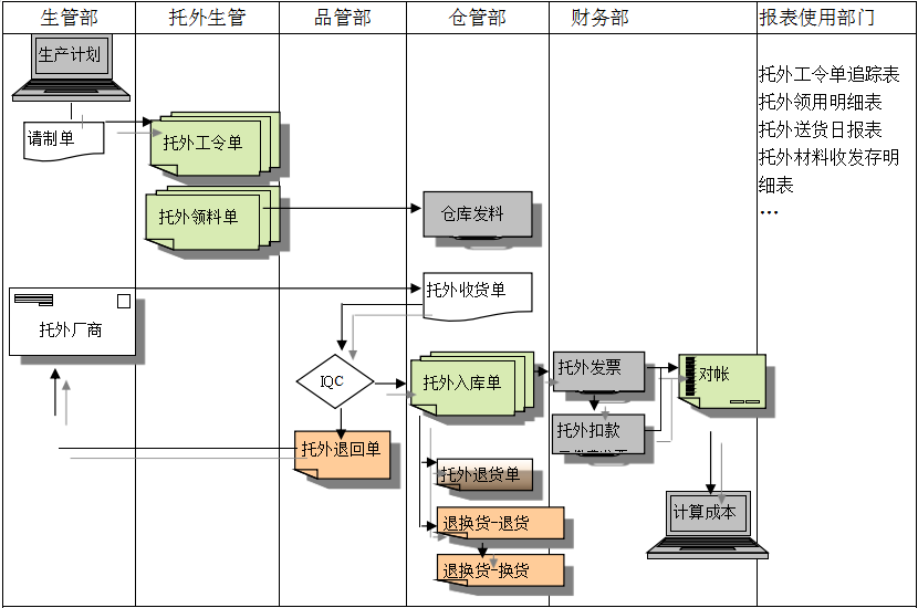 米兰官网-米兰（中国）登录入口米兰官网-米兰（中国）登录入口

