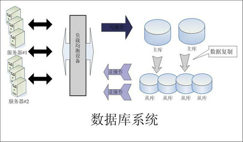 怎样的Erp米兰官网-米兰（中国）登录入口
可以提升企业的创新力与竞争力?