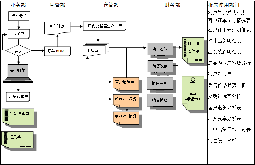 米兰官网-米兰（中国）登录入口米兰官网-米兰（中国）登录入口
