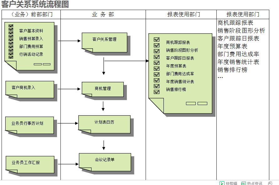 　米兰官网-米兰（中国）登录入口米兰官网-米兰（中国）登录入口
的具体操作步骤是怎样的