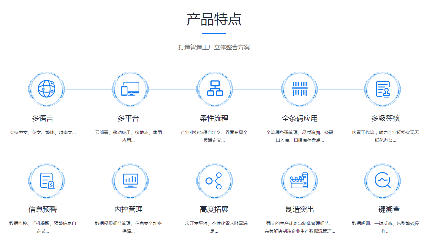 企业erp管理米兰官网-米兰（中国）登录入口
