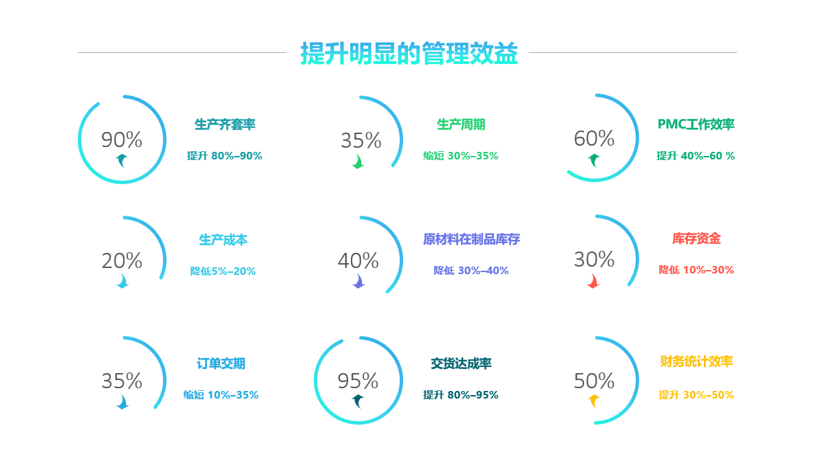 米兰官网-米兰（中国）登录入口软件