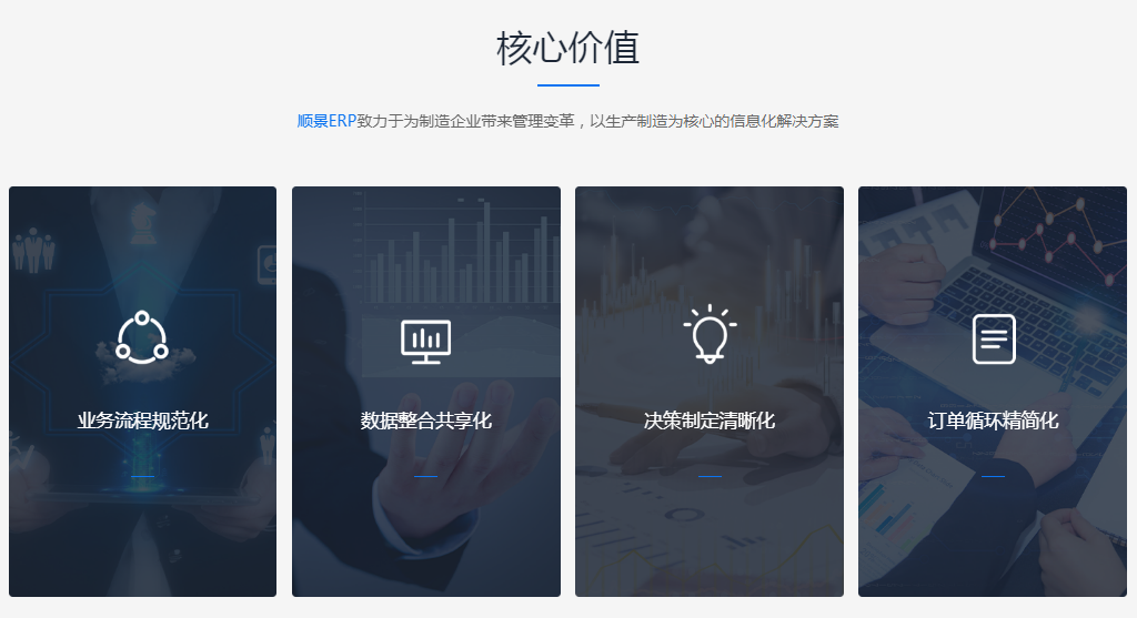 米兰官网-米兰（中国）登录入口企业管理软件