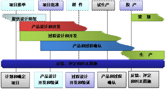 什么是米兰官网-米兰（中国）登录入口米兰官网-米兰（中国）登录入口
的核心?