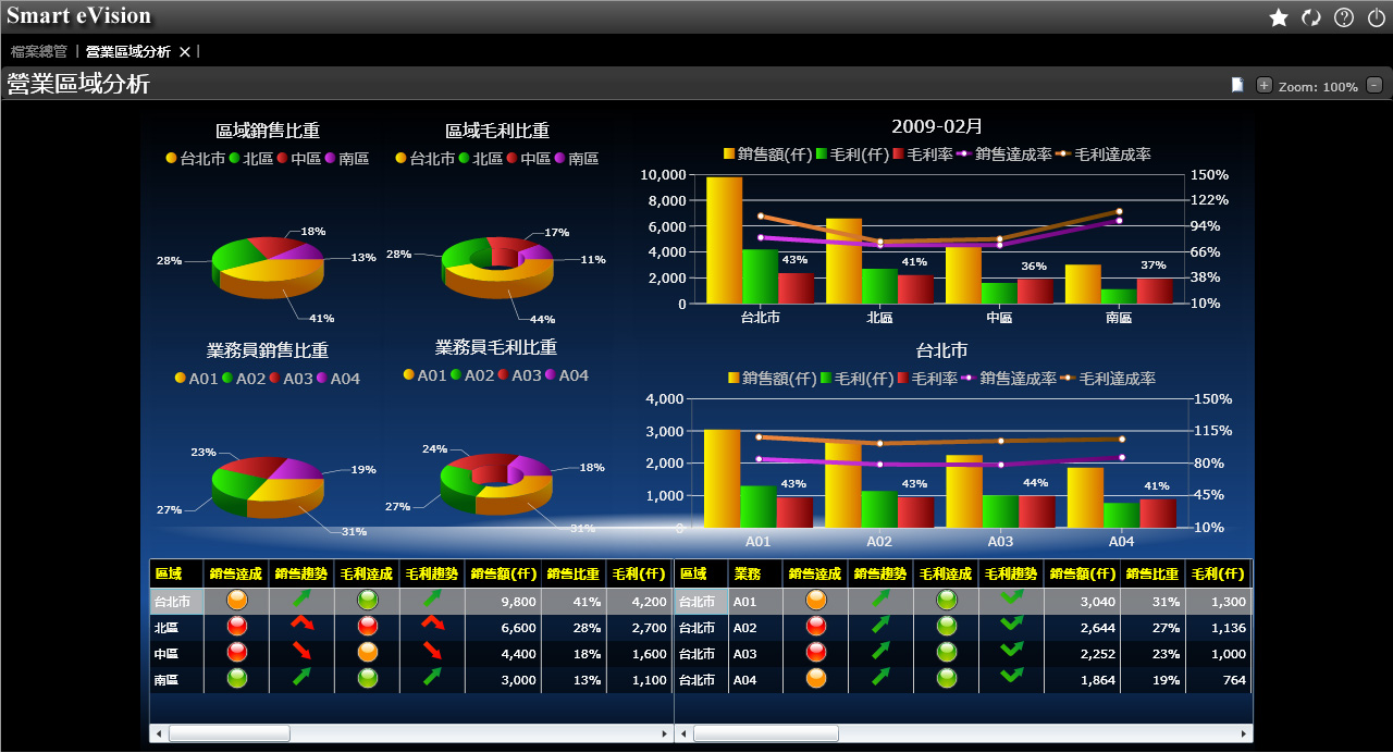 如何保障erp管理米兰官网-米兰（中国）登录入口
的安全?